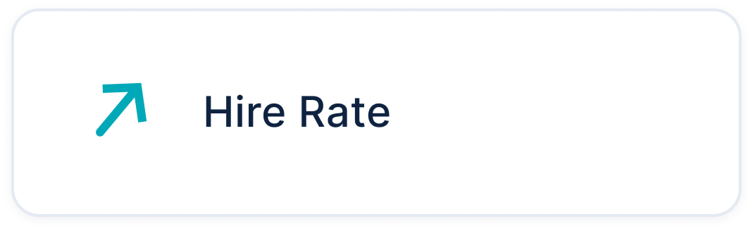 hire-rate