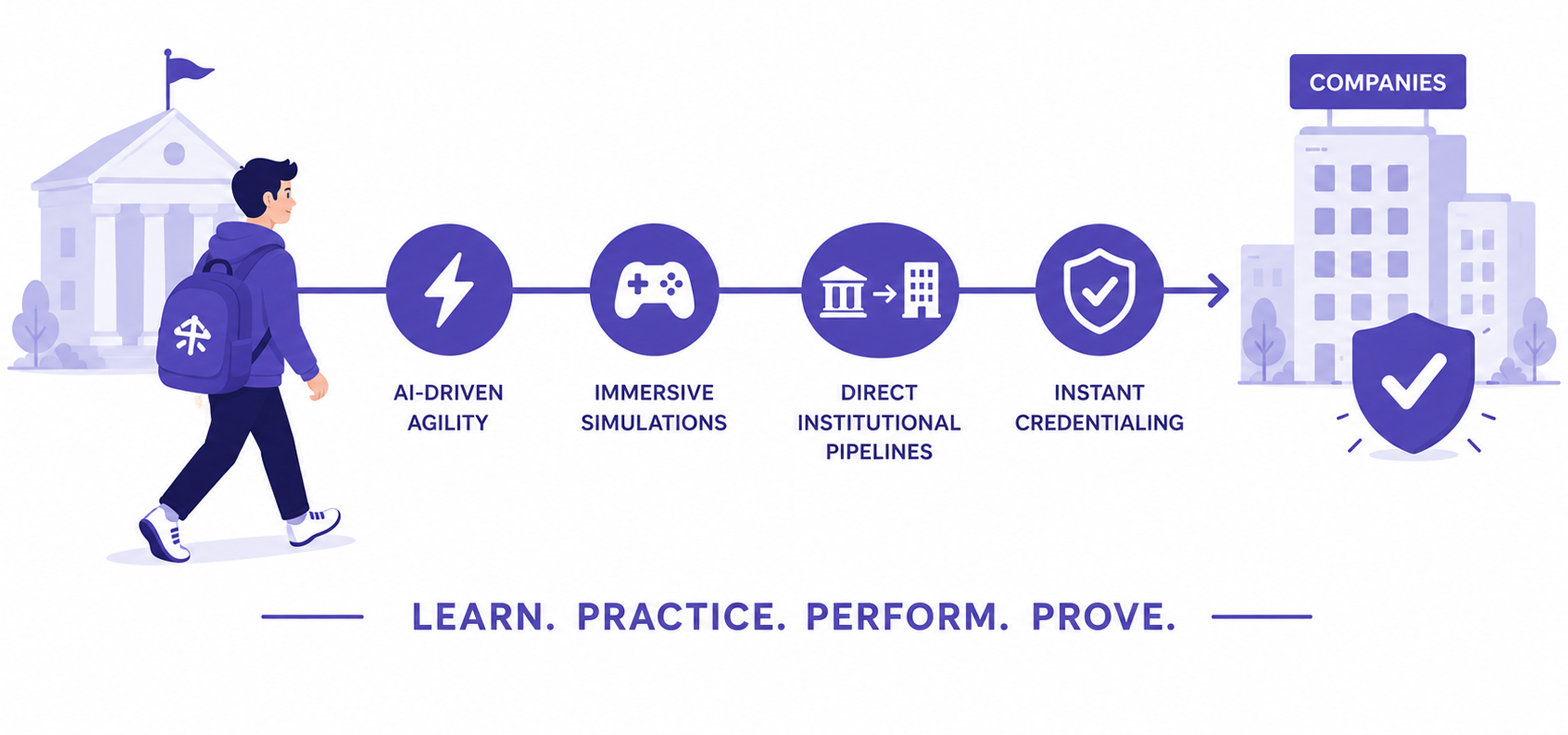 why-tyrospot-graphic
